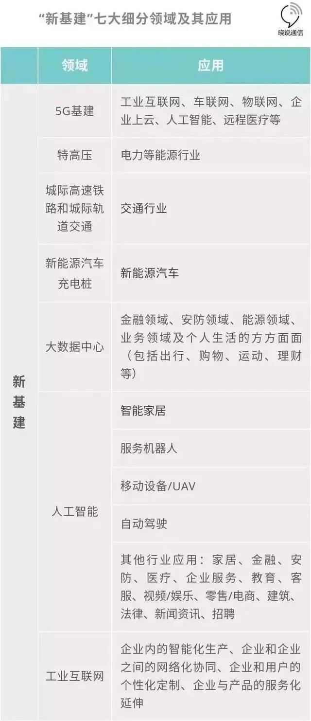 WeChat 圖（tú）片_20200327091411.jpg