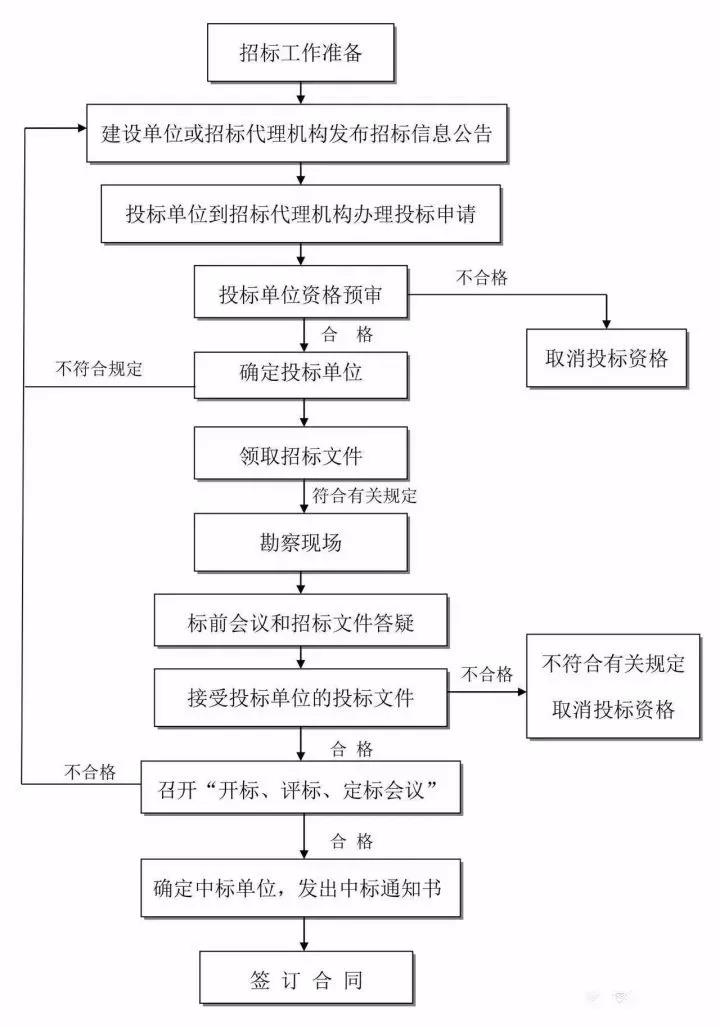 微信（xìn）圖片_20200525112556.jpg
