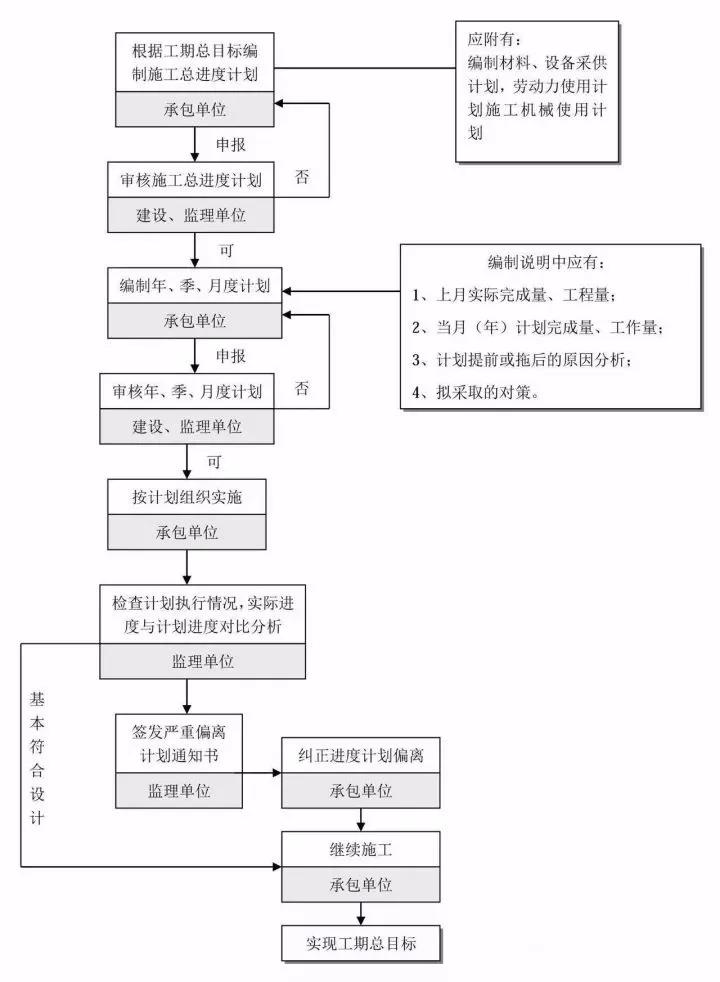 微信（xìn）圖片_20200525112704.jpg
