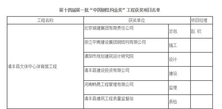 1594970097378330.png 微信圖片_20200717151139.png