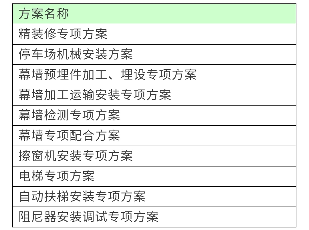 微信（xìn）圖片_20200731170738.png
