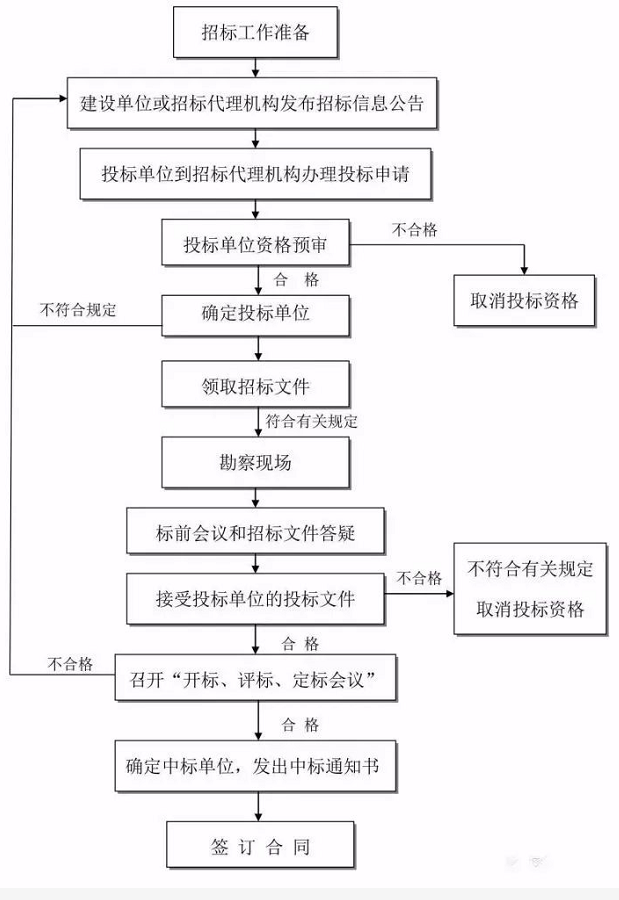 1610596827479342.png image.png