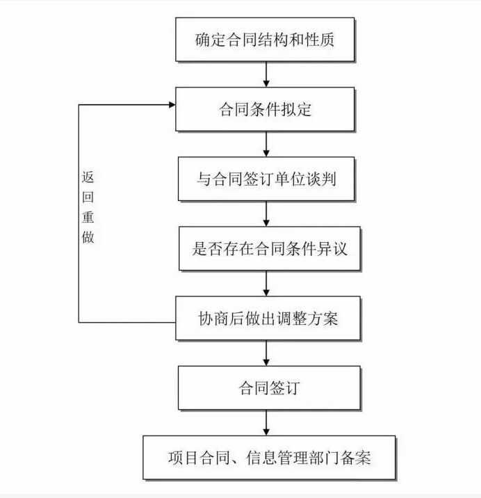 1610604248731939.png image.png