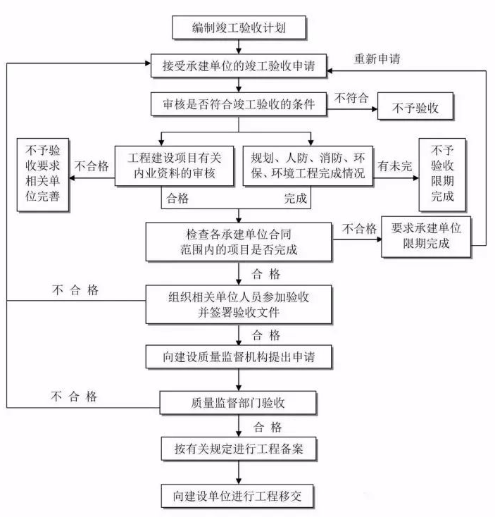 1610604498985156.png image.png