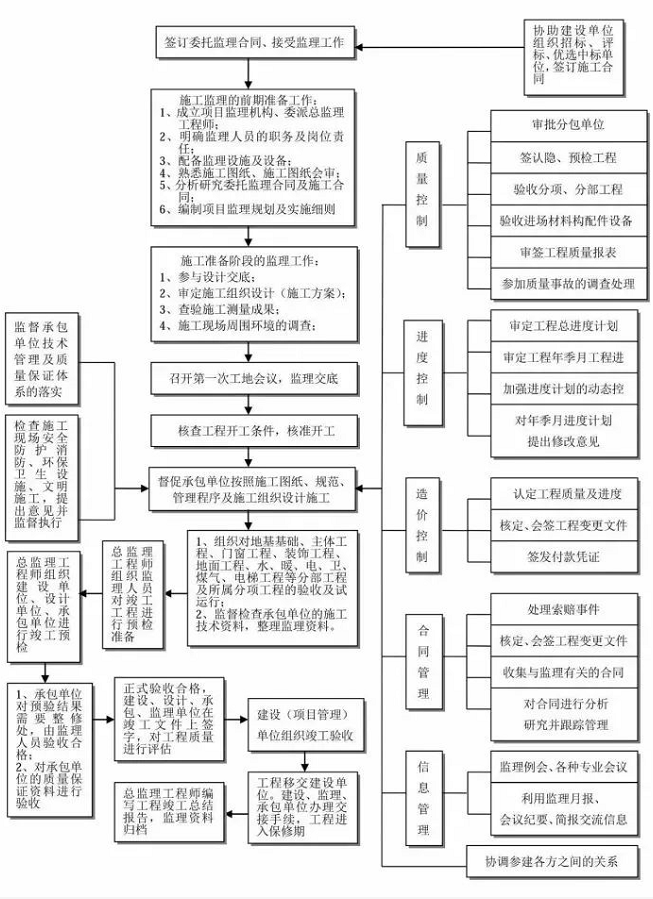 1610604552508986.png image.png