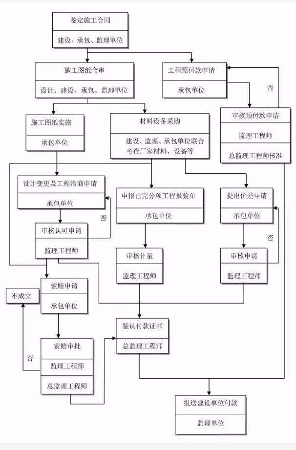 1610604670963376.png image.png