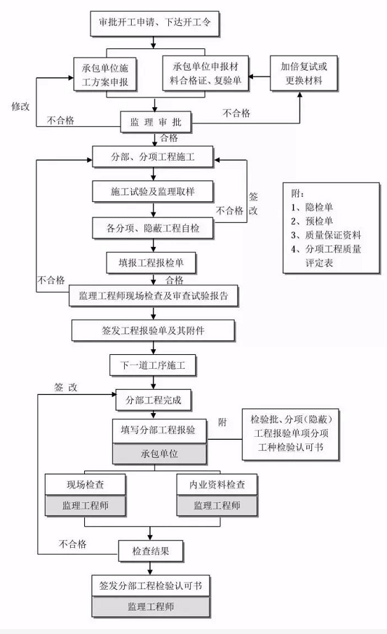 1610604752993029.png image.png