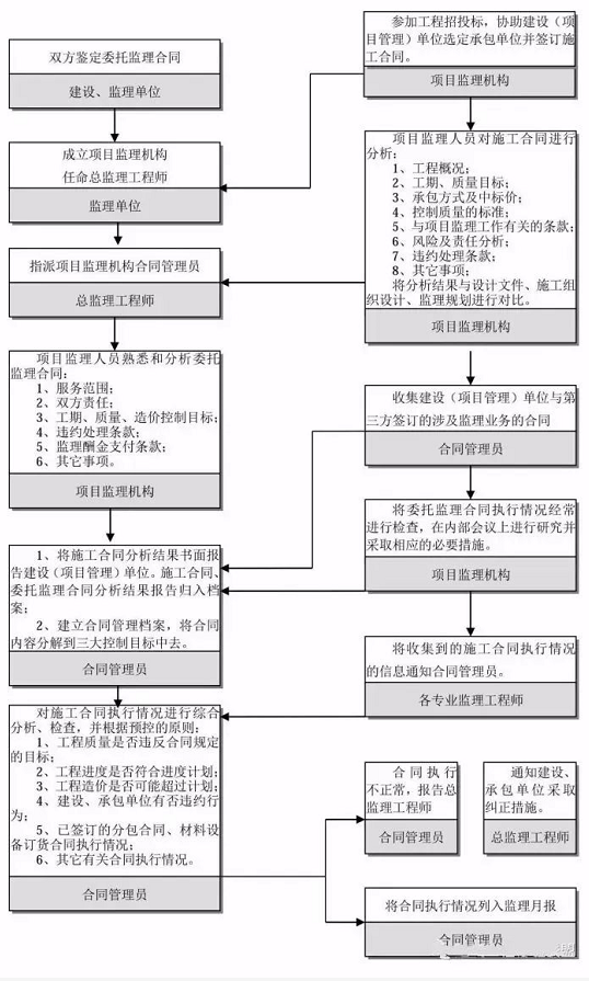 1610604952596742.png image.png