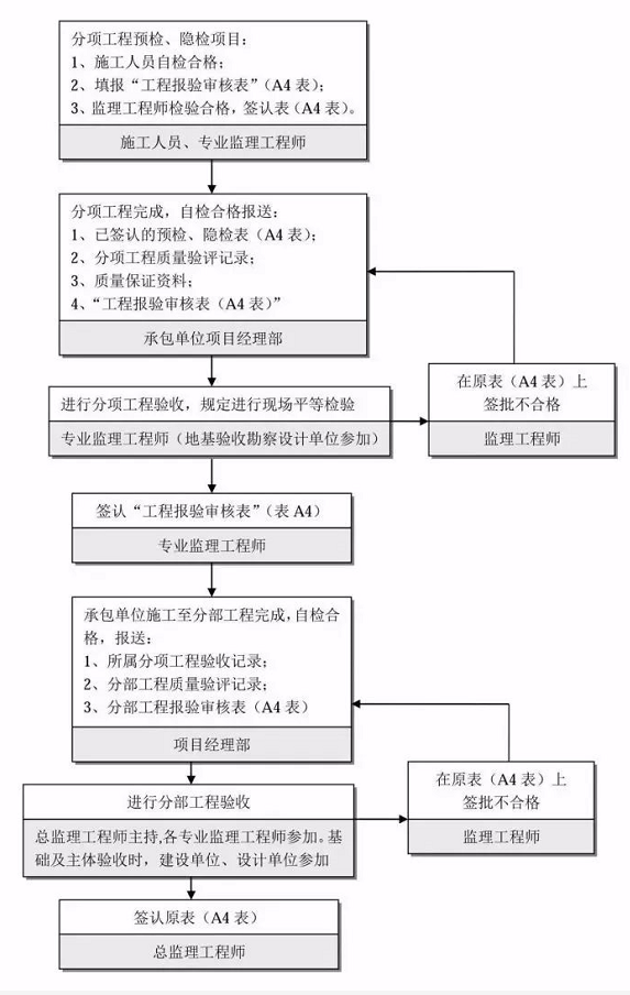 1610606705892551.png image.png