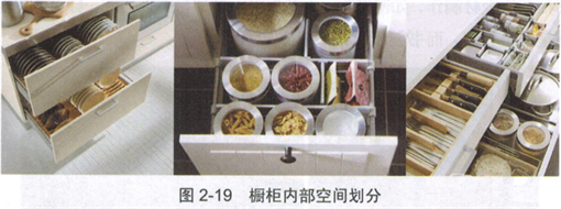 餐（cān）廳家具櫥櫃內部結構